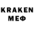 Бутират BDO Kigaktilar